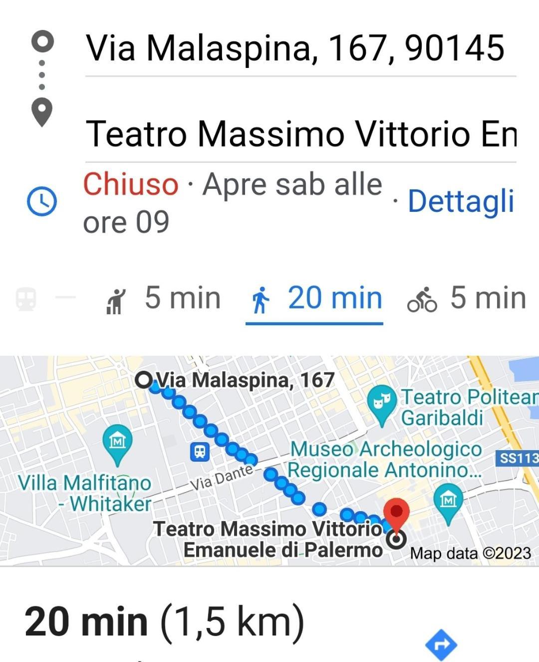Malaspina Cico Apartamento Palermo
